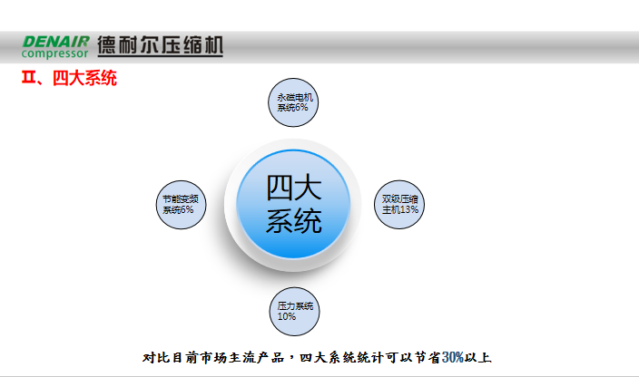 b95e25c69d6b42fc768ef21d3481d91.png